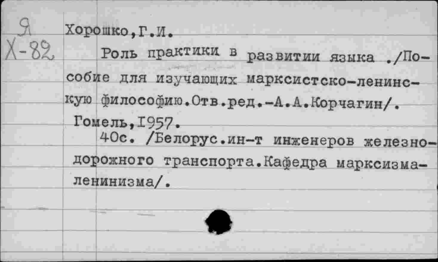 ﻿Хорошко,Г. Я»____________________________
Роль практики в развитии языка ./Пособие для изучающих марксистско-ленинскую философию.Отв.ред.-А.А.Корчагин/.
Гомель,1957»
40с. /Белорус.ин—т инженеров железнодорожного транспорта.Кафедра марксизма-ленинизма/.